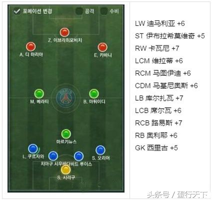 fifaol3皇马队套,fifaol3皇马
