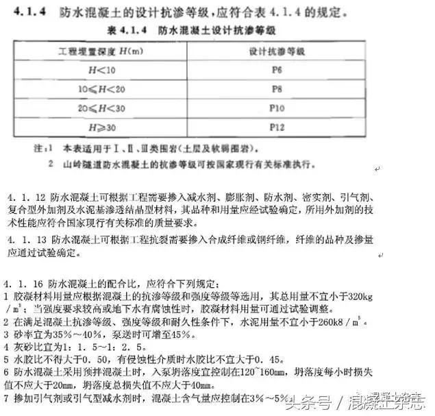 30厚lc5.0轻骨料混凝土配合比,国家标准混凝土配合比一览表