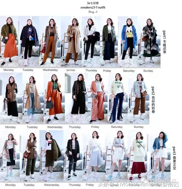 sneakers娼祦绌挎惌,2018sneaker鎼厤