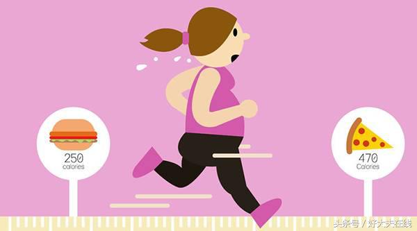 警惕被忽视的看不见的脂肪,一张图告诉你脂肪有多可怕