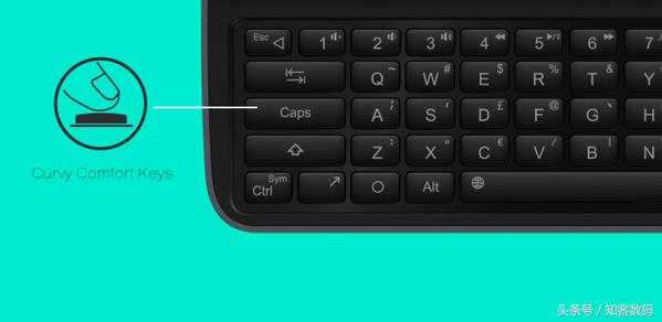 motoz有实体按键吗,motoz键盘