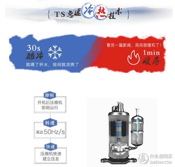 奥克斯空调倾城卷轴系列,奥克斯卷轴空调