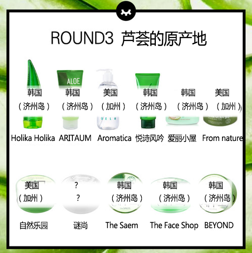 大测评：韩国那些便宜又不贵的芦荟胶大比拼！春天补水不需要很贵