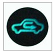 长安汽车仪表指示灯大全,丰田凯美瑞汽车仪表指示灯大全