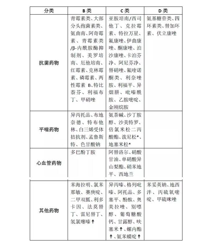 孕妇感冒一个妙方就解决不伤胎儿,孕妇感冒全身酸痛无力是怎么回事