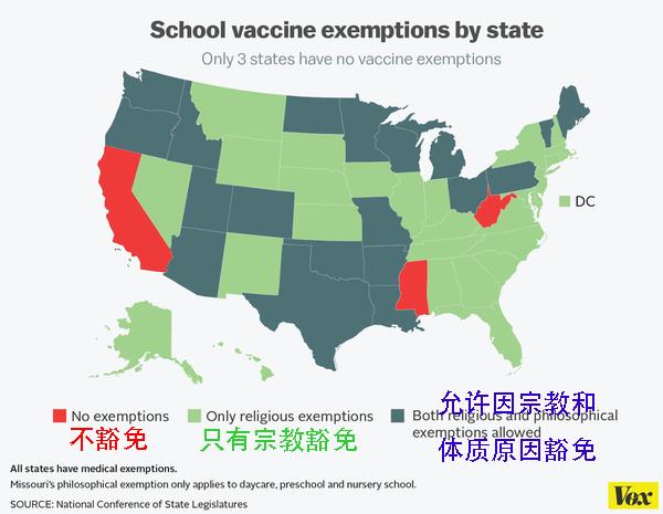 再不打疫苗以后可能会有很多麻烦,关于打疫苗你还在相信这些谣言吗
