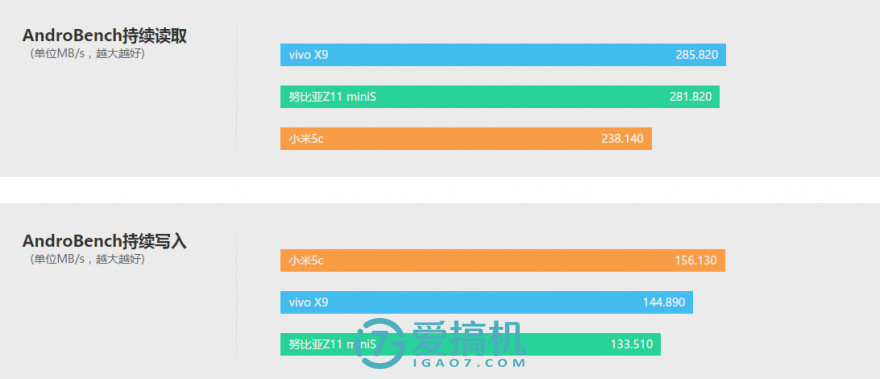 国货当自强良心国货大盘点,国货当自强小米