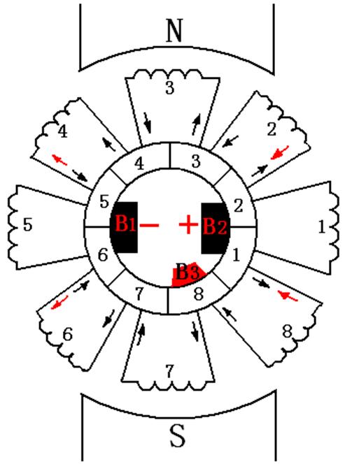 汽车刮水器和除雾器,电动玻璃清洗器擦窗器