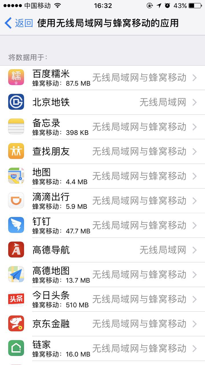 iphone12promax怎么隐藏软件,iphone的几个隐藏功能你知道几个