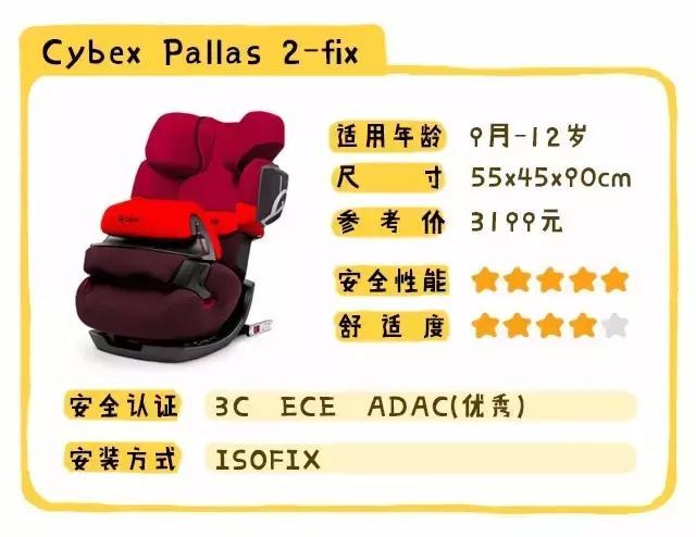 安全座椅最关键的参数,安全座椅的多种安全方式