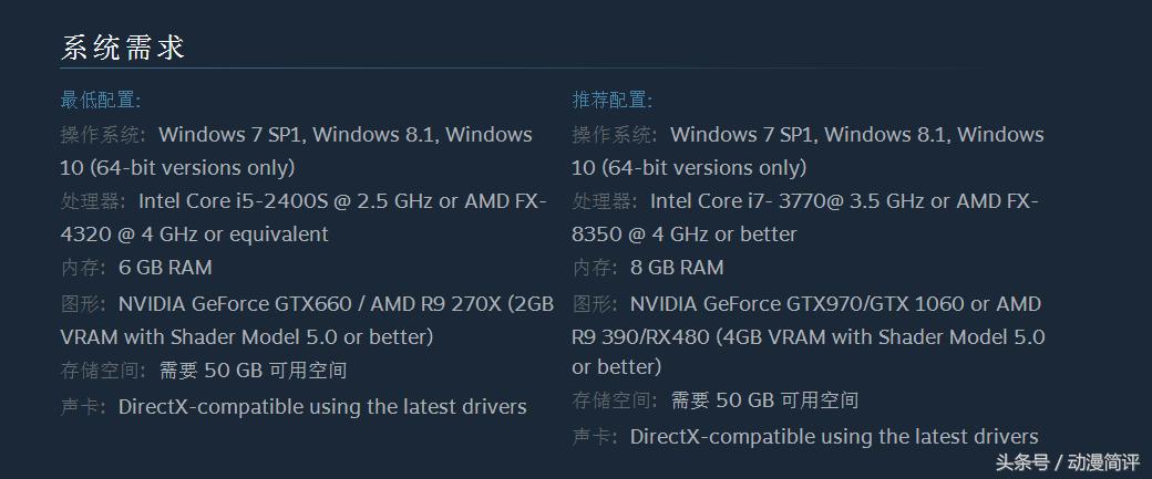 幽灵行动荒野真实细节盘点,幽灵行动荒野啥时候出的