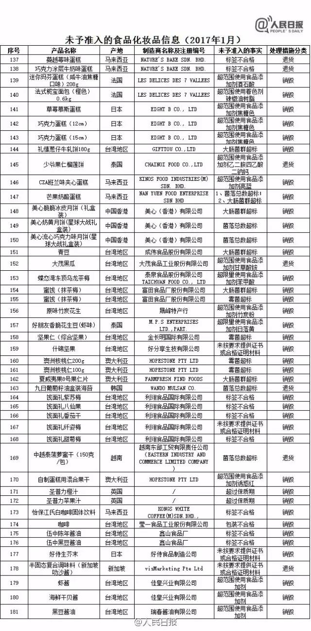 兰芝正品与假货对比,兰芝护肤品有假货不