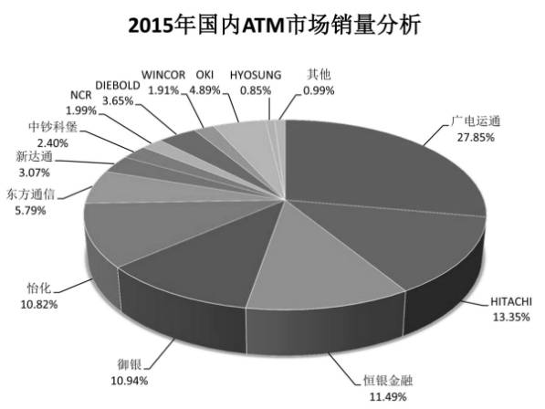 atm风险提示通知,atm安全