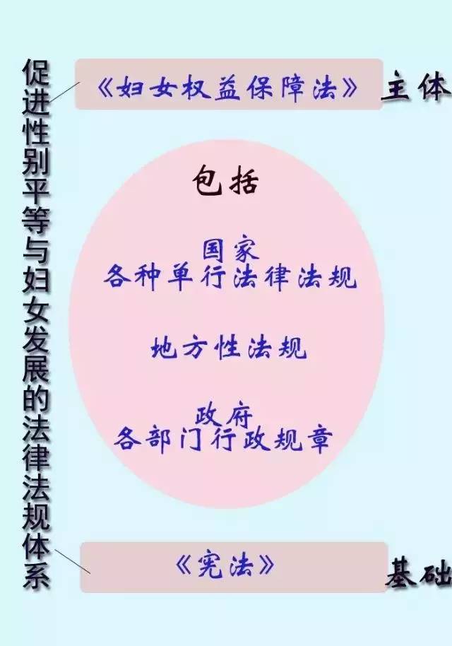 三八妇女节能顶半边天,三八妇女节撑起了半边天