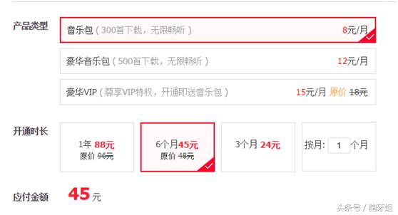 音乐*放播**搞垄断,看看哪家最强悍(附各大*载下**歌曲VIP费用表)