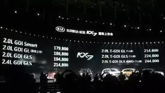 老款索兰托的隐藏功能,索兰托老款和新款