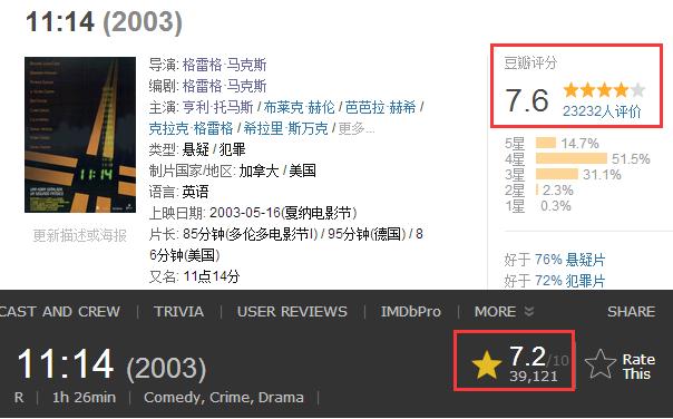 这部电视剧在一些小细节上很用心,这部电影亮点是什么