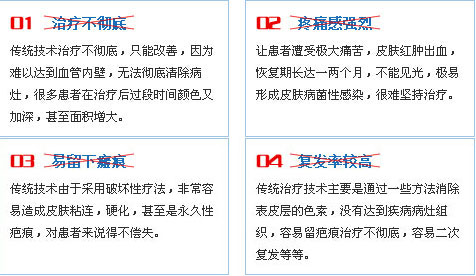鲜红斑痣的治疗费用是按什么收取的?