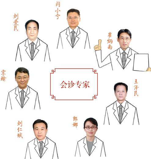 八位皮肤科专家,皮肤科全国50强专家