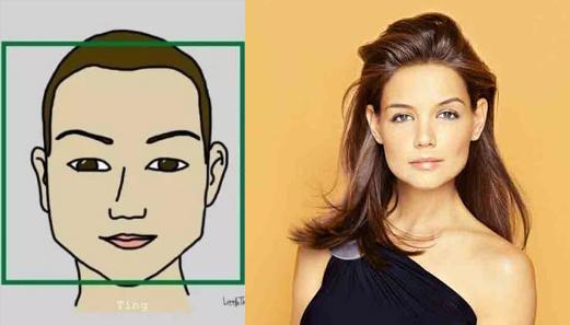 脸型大全看看你是哪种脸型,弄不清楚脸型教你判断自己的脸型
