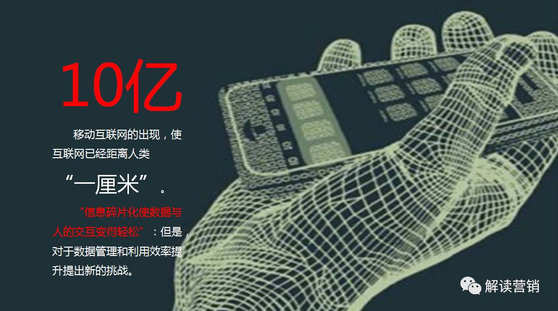 营销总监营销策略,营销总监如何提高营销管理能力