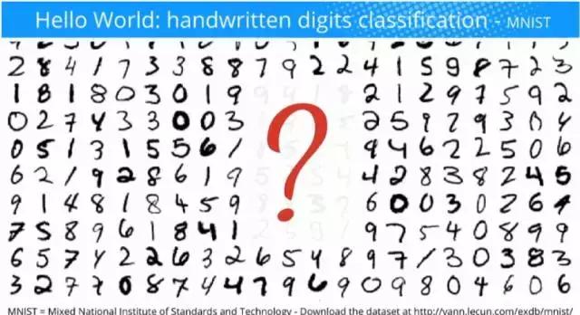 谷歌中国深度学习框架教程,谷歌与中国深度学习框架教程