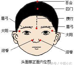 过敏性鼻炎的按摩疗法，值得学习