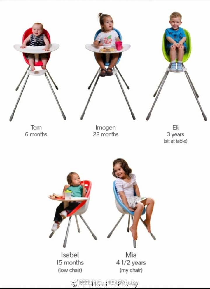 喂饭神器大全,喂饭神器抖音