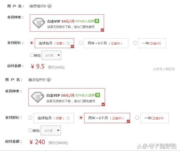 音乐*放播**搞垄断,看看哪家最强悍(附各大*载下**歌曲VIP费用表)