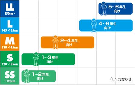 可以让你涨弹跳的球鞋,让你爆涨球技的动作