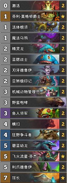 《炉石传说》TS天梯标准环境周报26期：人人都爱杀手蟹