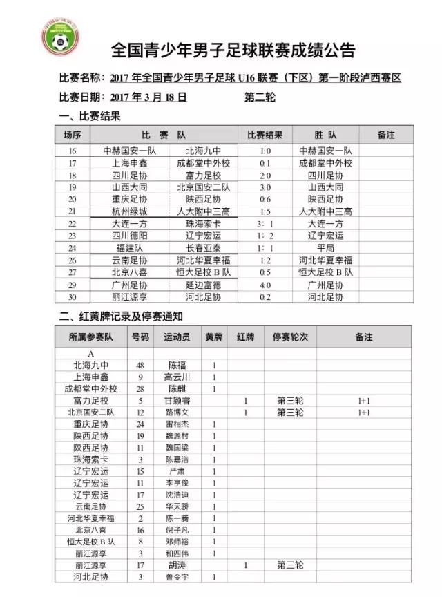 u16总决赛完整版,u16比赛视频