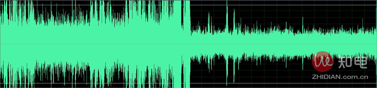 汪峰降噪耳机怎么样,汪峰耳机fiil测试