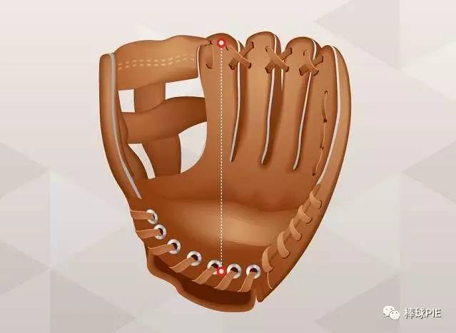 可以让你涨弹跳的球鞋,让你爆涨球技的动作