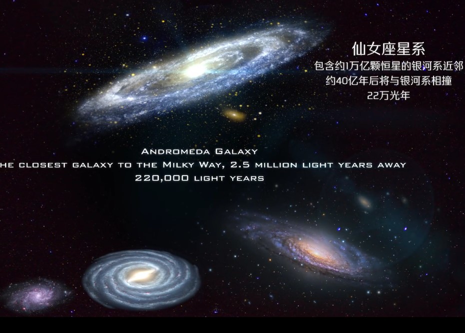 银河系中各个星系中的大小排名,宇宙里有多少个银河系一样的星系