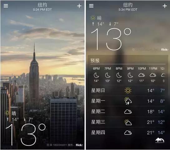 鎸戝墧娴嬭瘯,鎸戝墧娴嬭瘎