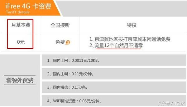 三大运营商全国最低流量套餐,2022哪个运营商流量套餐划算