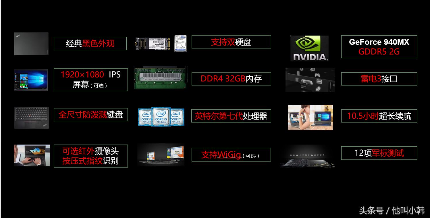 THINKPADT470商务本该如此