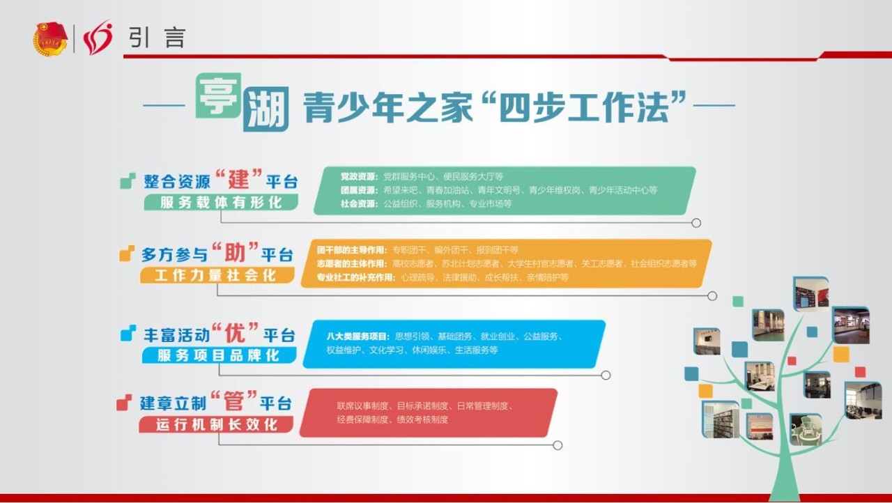 基层干部擂台赛,基层干部大擂台赛活动