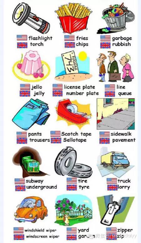 一篇文章看懂所有英语语法,英式英语和美式英语的区别是什么