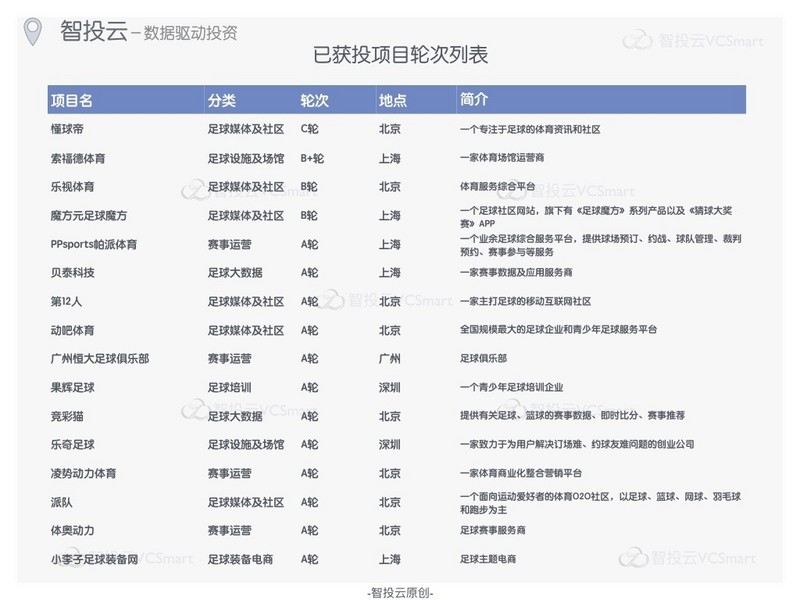 国足赢球延续希望,国足赢球还能进球吗