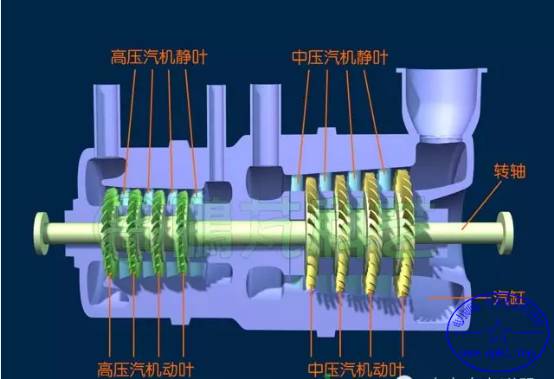 续航能力最强的超跑,十大动力最强的超跑