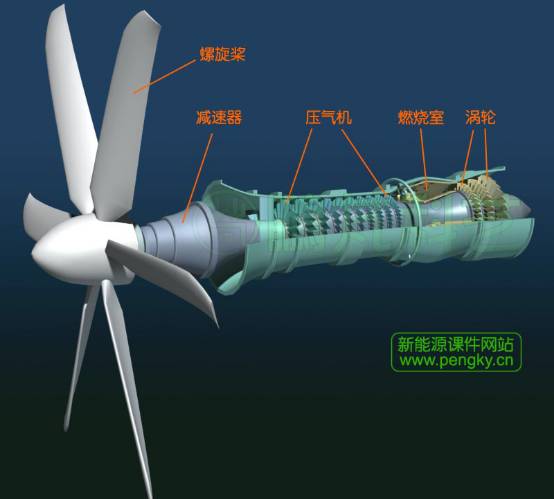 续航能力最强的超跑,十大动力最强的超跑
