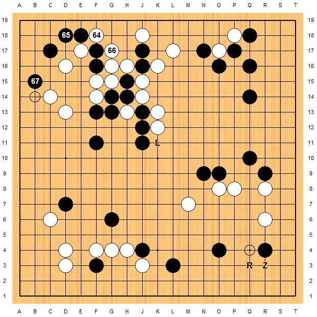 Master60局Zen数据分析——第34局
