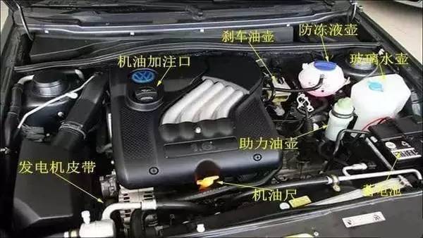 新手用车必备的知识,用车技巧新手必看100例