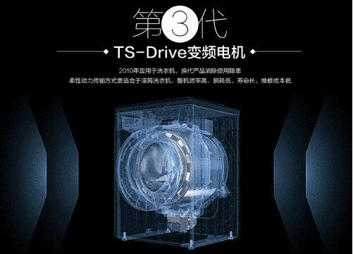 换季清洗洗衣机,推荐一款洗脏衣服的洗衣机