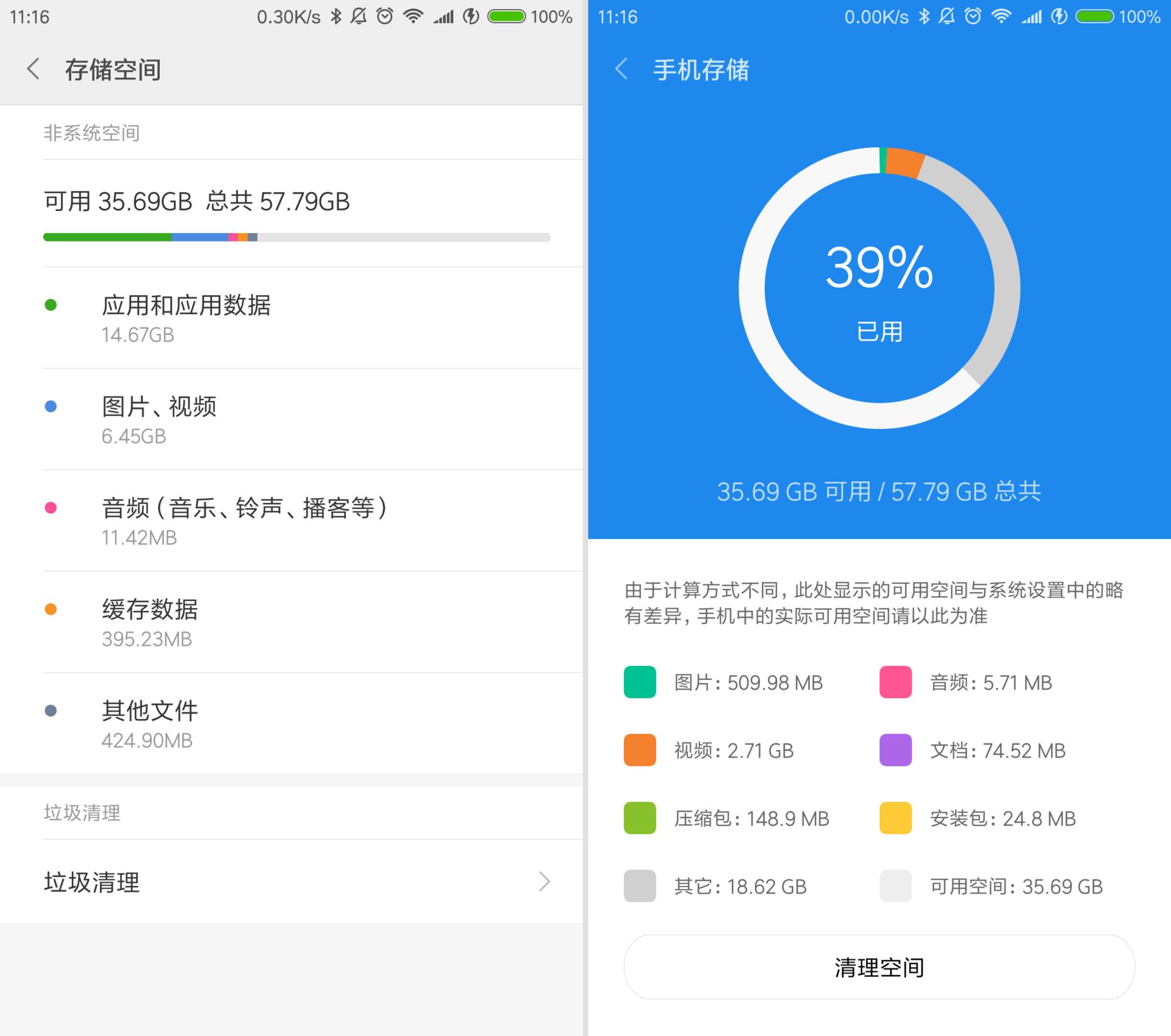 占用你大量存储空间的东西究竟是什么？一篇文章让你明白
