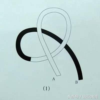史上最经典的8种中国结、红绳编法教程（升级篇）