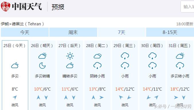 伊朗vs卡塔尔伤停补时,伊朗德黑兰比赛视频