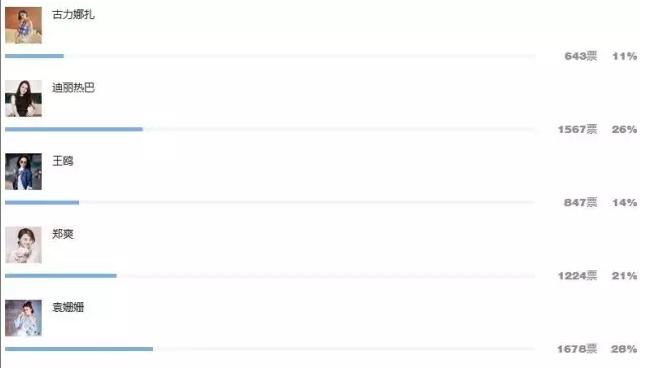 云巅之上简兮什么角色好,云巅之上简兮同款服装